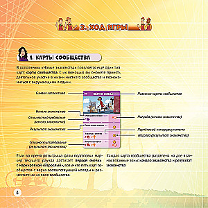Board Game - In Pursuit of Happiness. New Encounters (expansion)